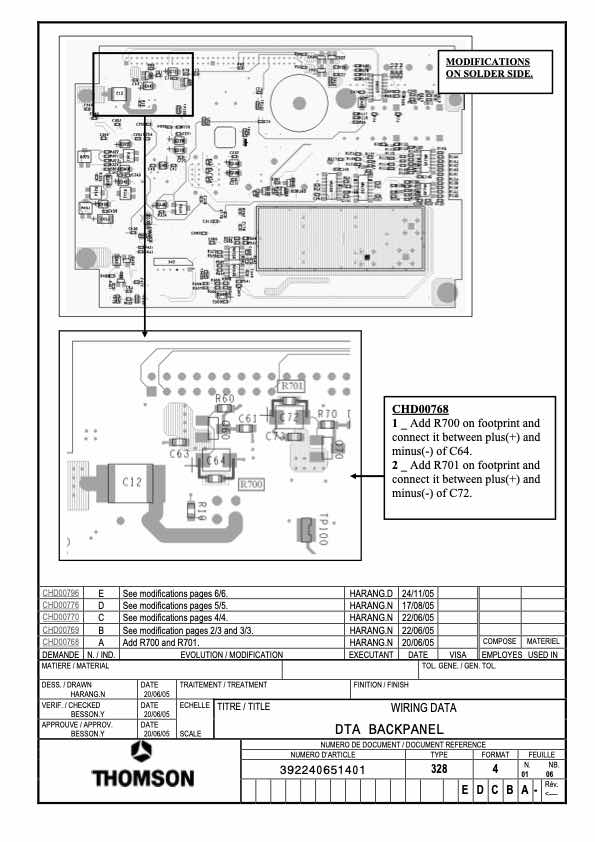 Grass Valley LDK4417-5417 Digital Triax technical manual preview