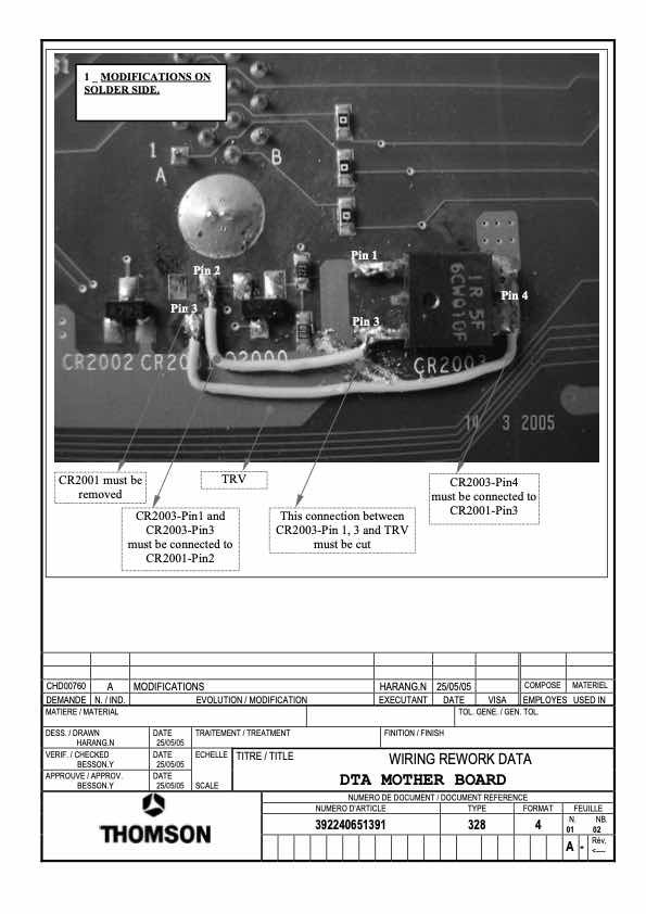 Grass Valley LDK4417-5417 Digital Triax technical manual preview