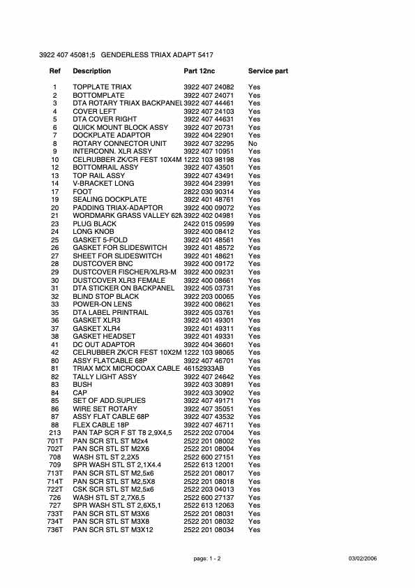 Grass Valley LDK4417-5417 Digital Triax technical manual preview