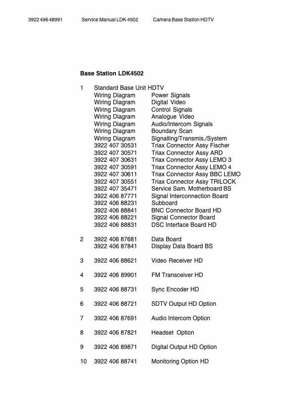 Grass Valley LDK4501 Base Station SDTV technical manual preview