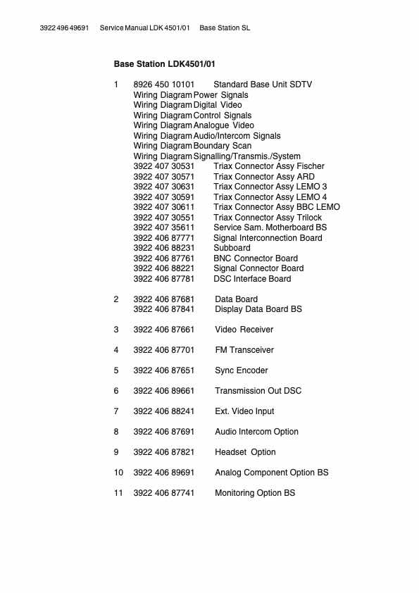 Grass Valley LDK4501 Standart Base Unit SDTV technical manual preview