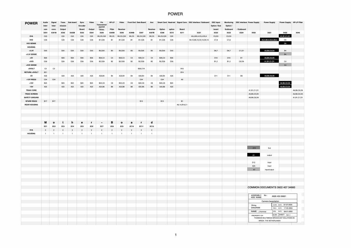 Grass Valley LDK4502 Base Station HDTV technical manual preview