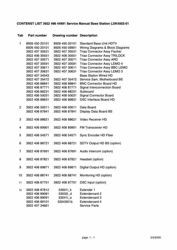 Grass Valley LDK4502 Base Station HDTV technical manual preview