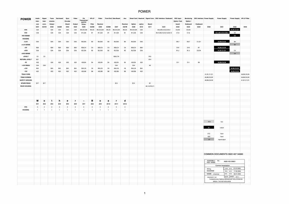 Grass Valley LDK4503-02 Base Unit HDTV Fiber Ethernet technical manual preview