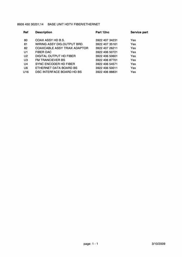 Grass Valley LDK4503-02 Base Unit HDTV Fiber Ethernet technical manual preview