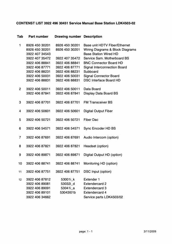 Grass Valley LDK4503-02 Base Unit HDTV Fiber Ethernet technical manual preview