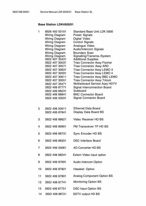 Grass Valley LDK4505-5000 Base Station SL technical manual preview