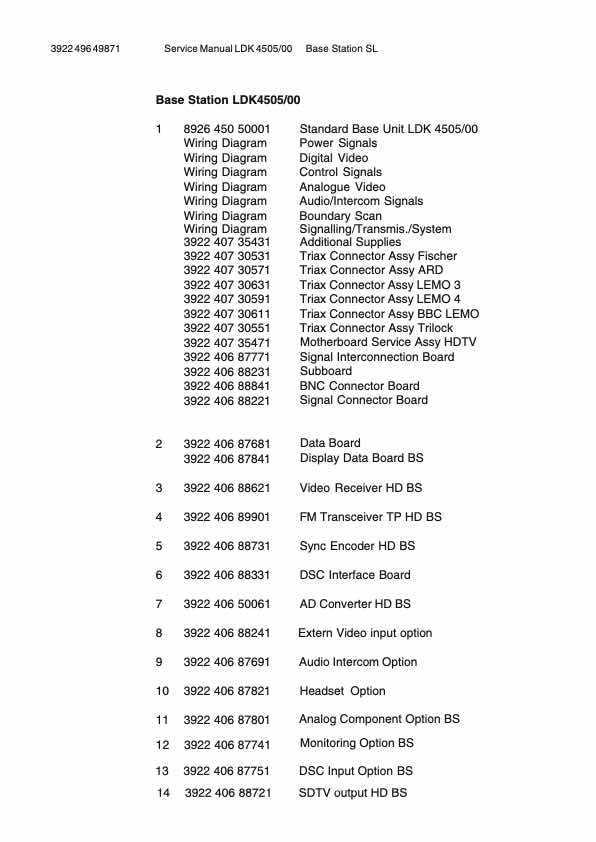 Grass Valley LDK4505-5000 Base Station technical manual preview