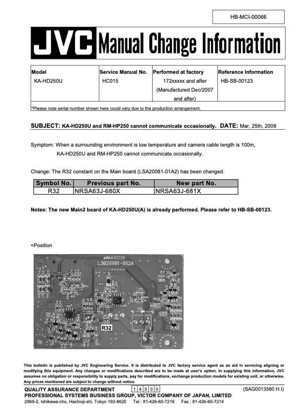 JVC RM-HP250DE technical manual preview
