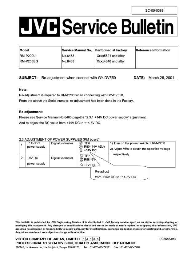 JVC RM-P200 technical manual preview