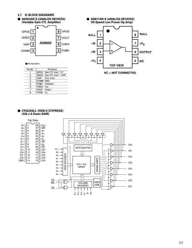 JVC RM_P210E technical manual preview