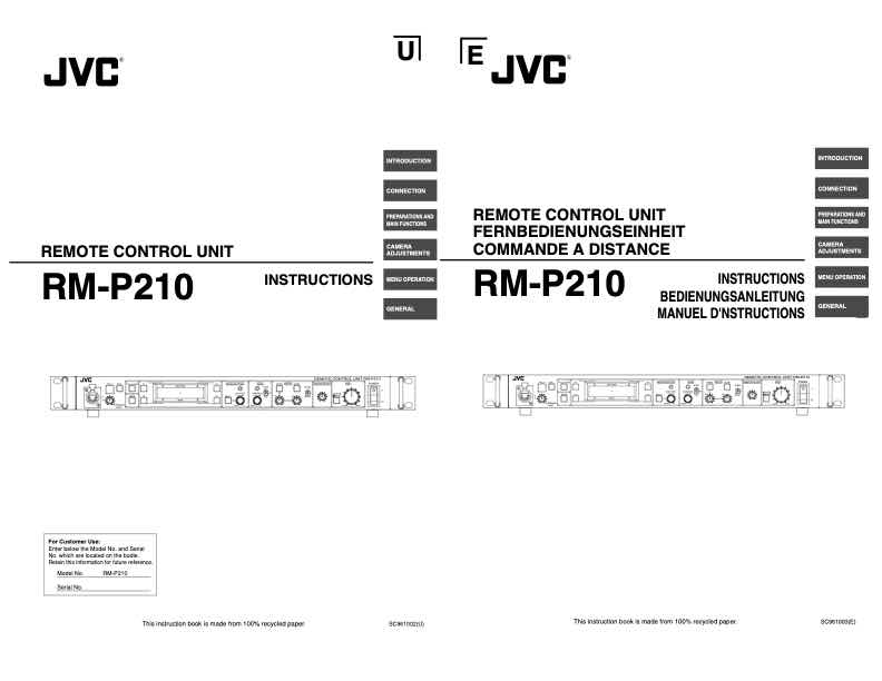 JVC RM_P210E technical manual preview