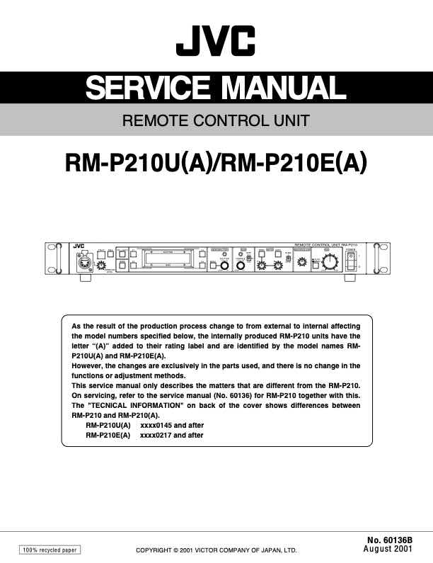 JVC RM_P210EA technical manual preview
