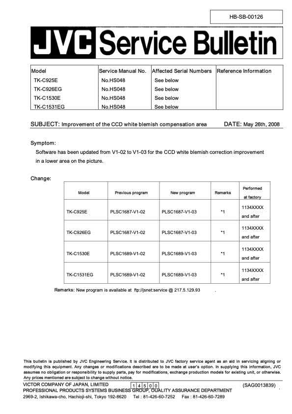 JVC TK-C1531 technical manual preview