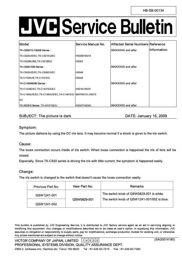 JVC TK-C1531 technical manual preview