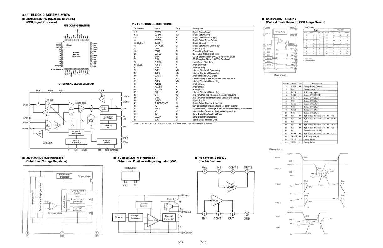 JVC TK-C676E technical manual preview