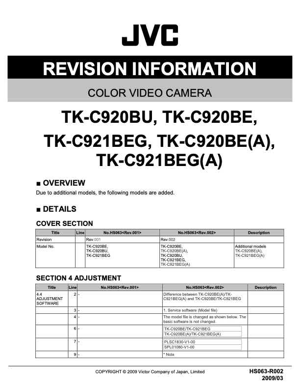 JVC TKC921BEG technical manual preview