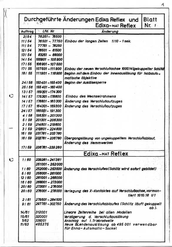Edaxa Reflex technical manual preview