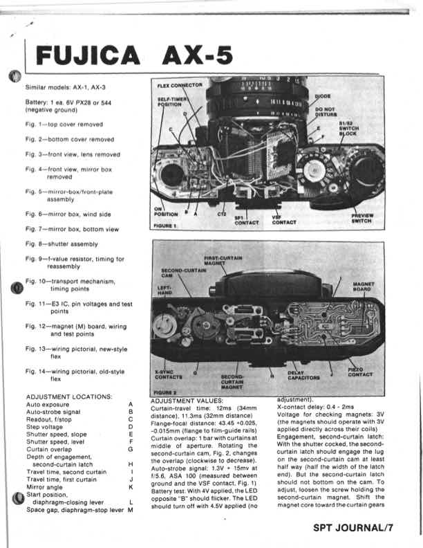 Fujica SPT technical manual preview