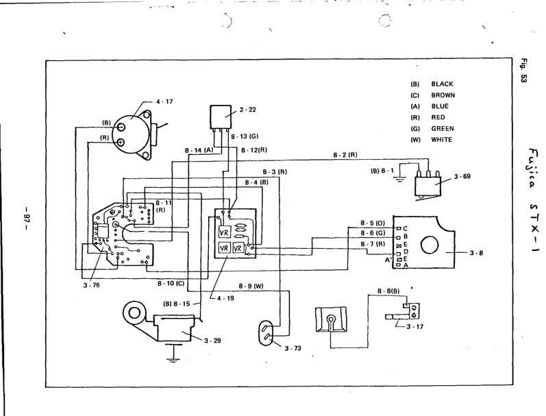 Fujica STX1 technical manual preview