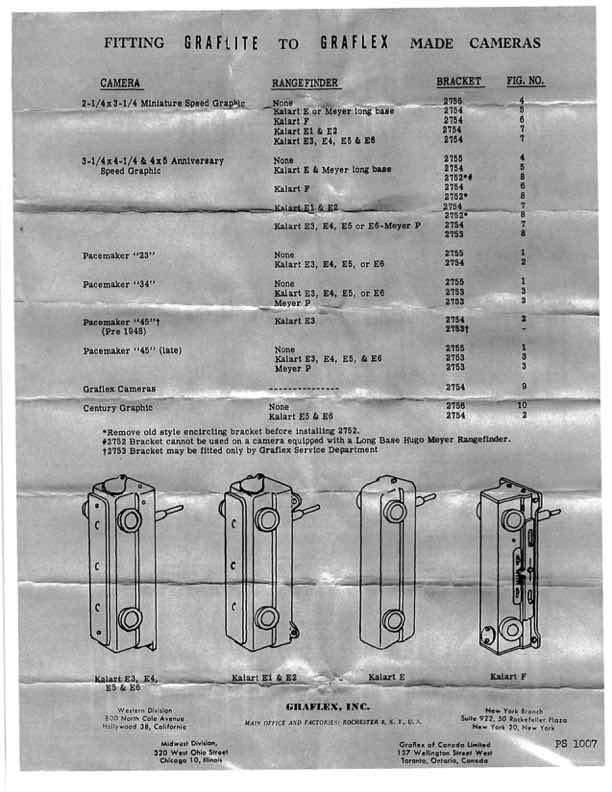 Graflex General Docs technical manual preview