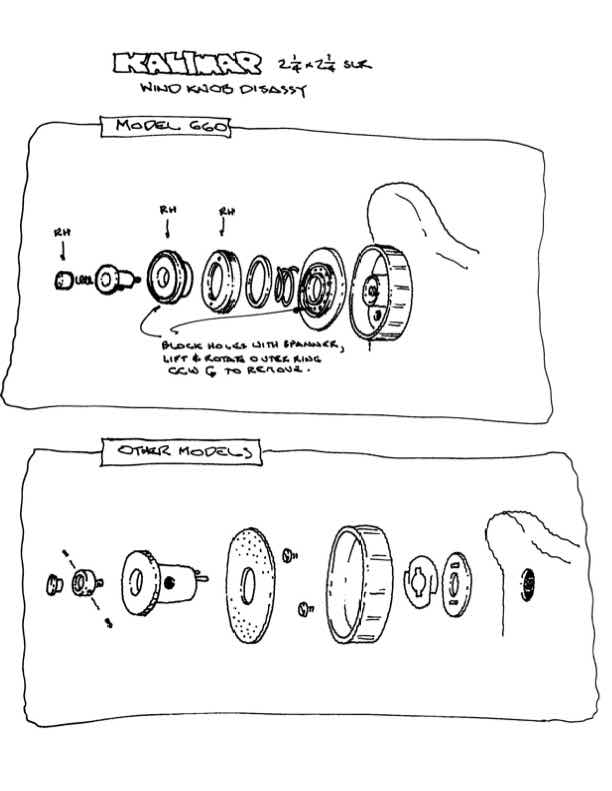 Kalimar 660 technical manual preview