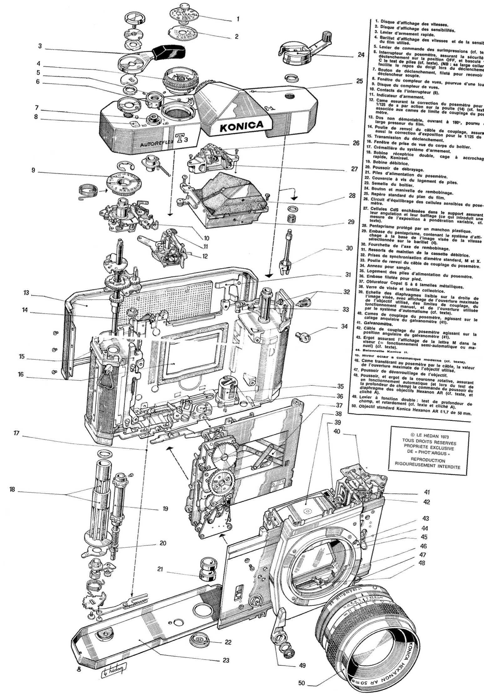 Konica T3 technical manual preview