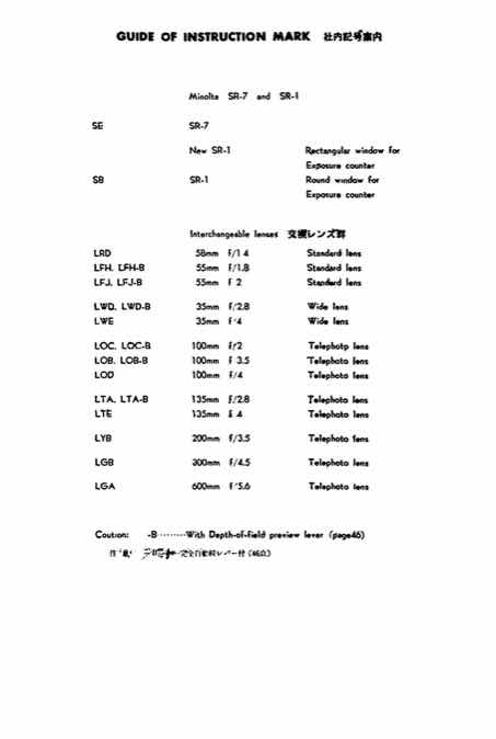 Minolta General Docs technical manual preview