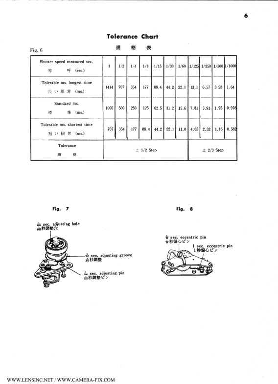 Minolta General Docs technical manual preview