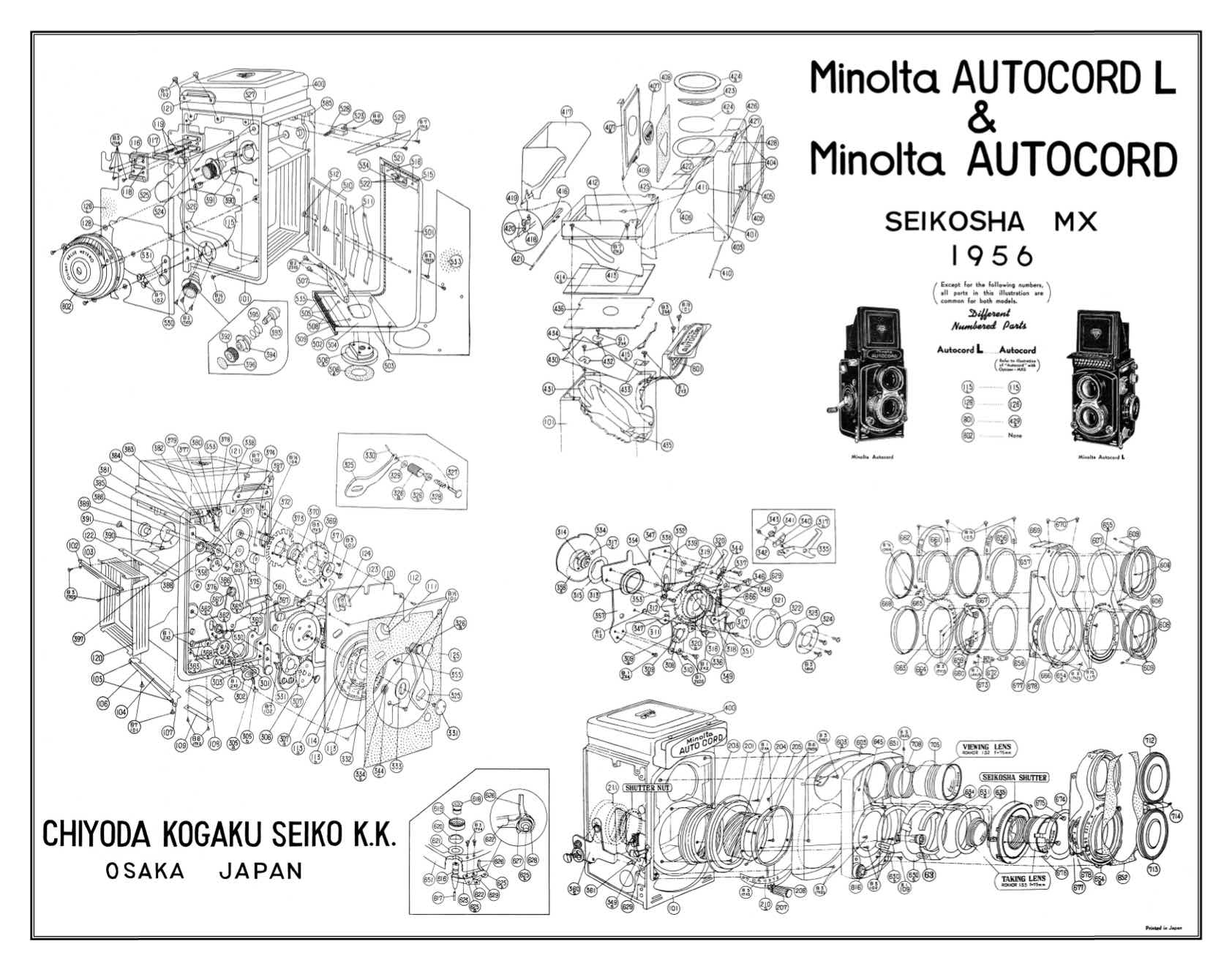 Minolta LMX technical manual preview