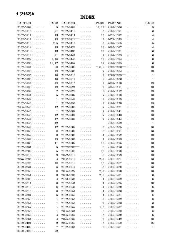 Minolta Maxxum technical manual preview