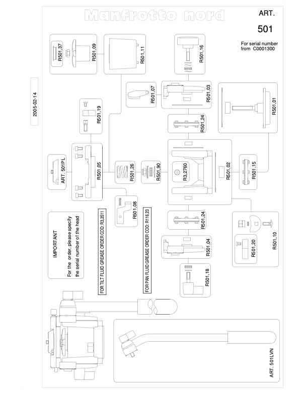 Manfrotto 501 technical manual preview