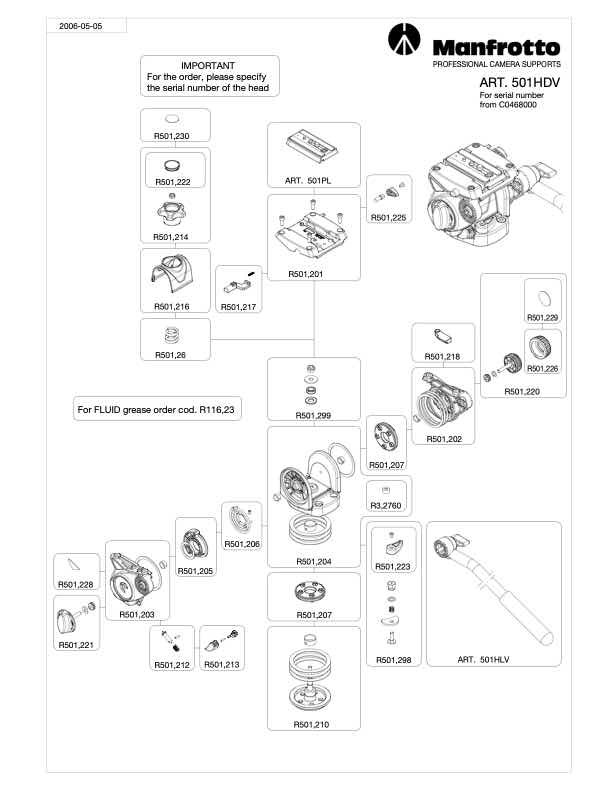 Manfrotto 501 technical manual preview