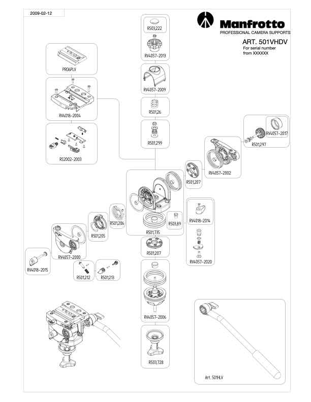 Manfrotto 501 technical manual preview