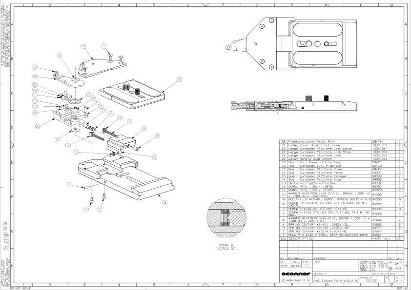 Oconnor 1030 technical manual preview