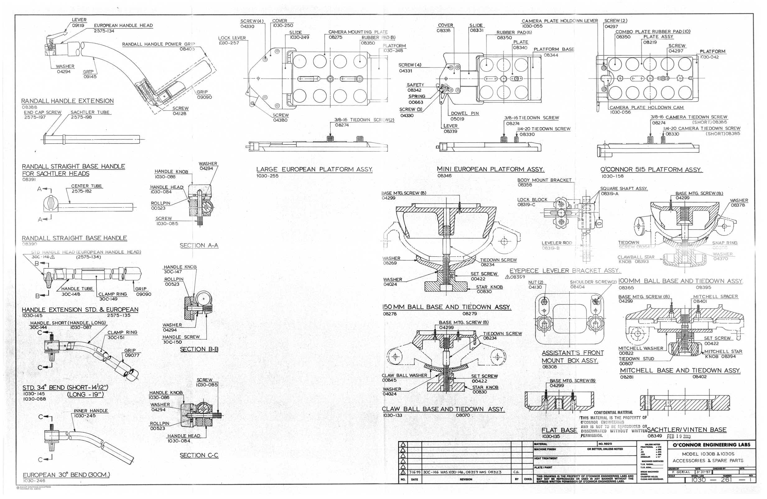 Oconnor 1030 technical manual preview
