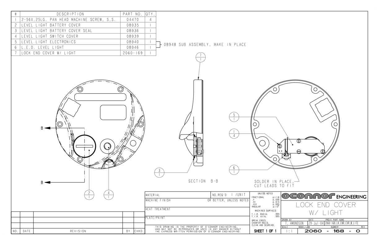 Oconnor 2060 technical manual preview