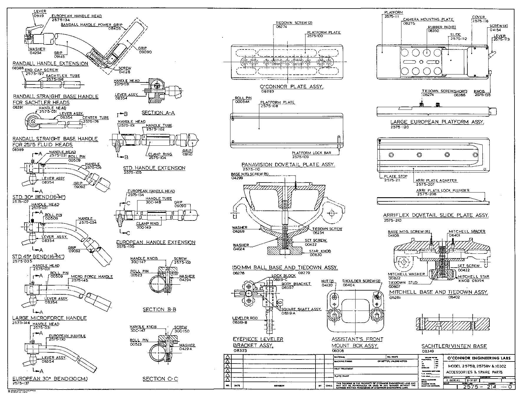 Oconnor 2575 technical manual preview