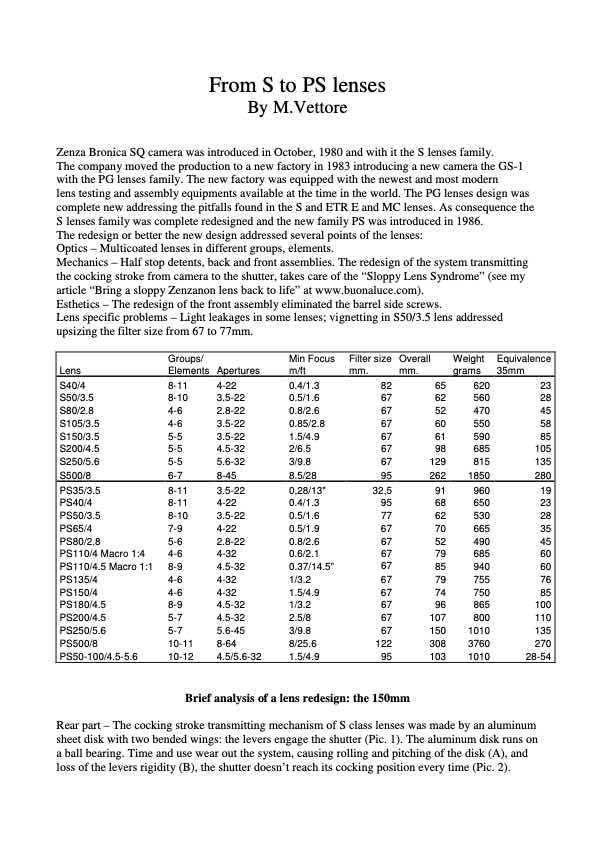 Bronica Zenzanon technical manual preview