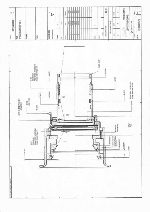 Cooke Cine Lens S4i technical manual preview