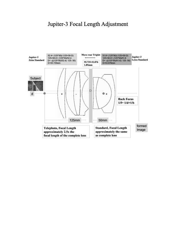 Jupiter 3 technical manual preview