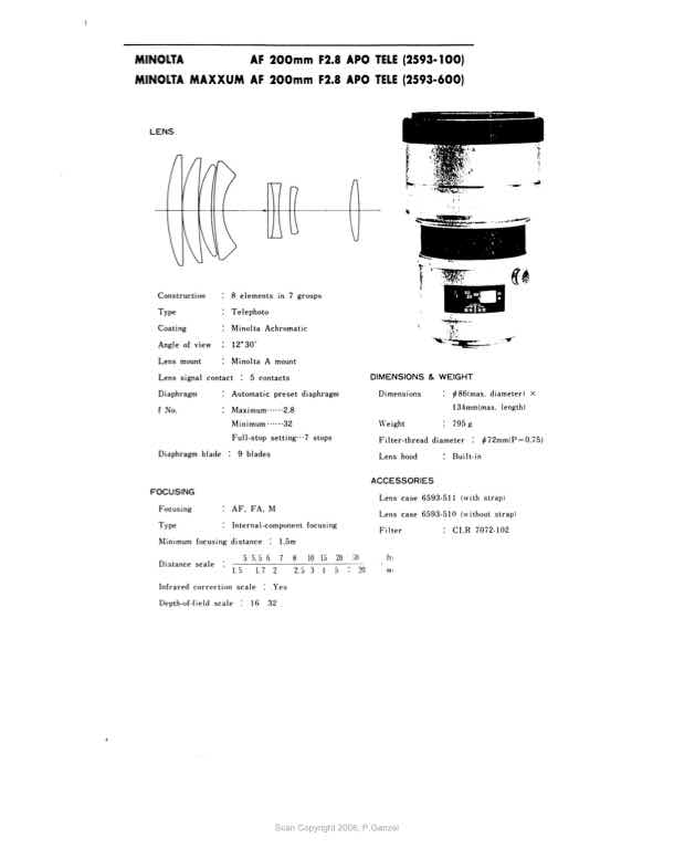 Minolta 200 technical manual preview
