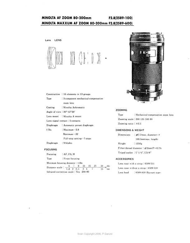 Minolta 80-200 technical manual preview