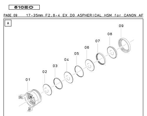 Sigma 17-35mm F2_8 technical manual preview
