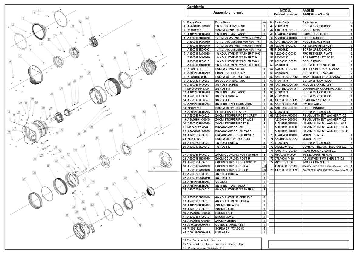 Tamron AF 15-30mm F2_8 Di USD A012 technical manual preview