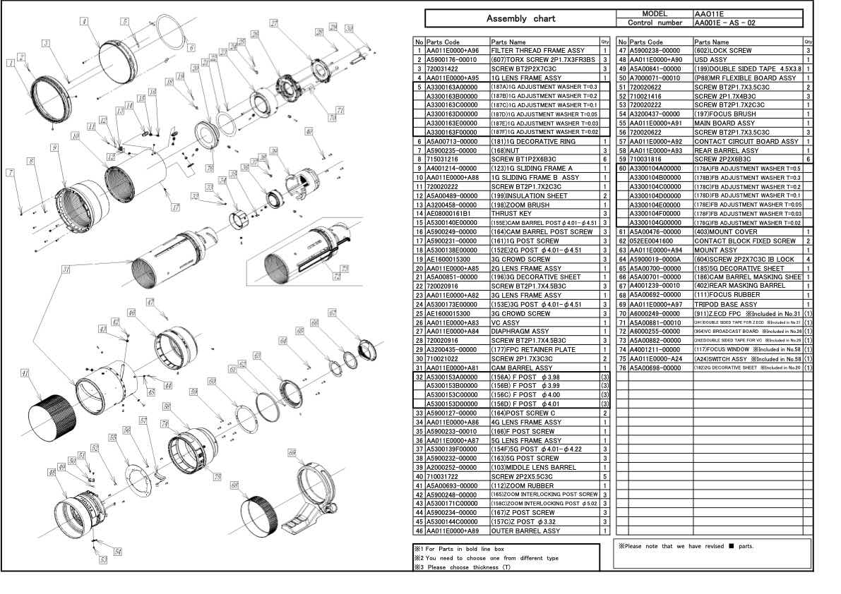 Tamron AF 150-600mm F5-6_3 Di VC USD SP A011 technical manual preview