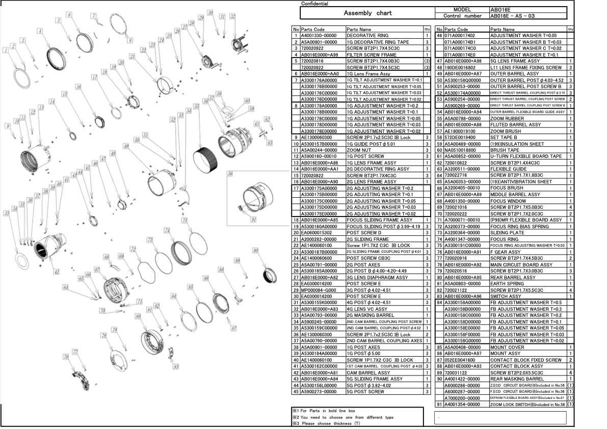 Tamron AF 16-300mm F3_5-6_3 Di II VC PZD MACRO B016 technical manual preview