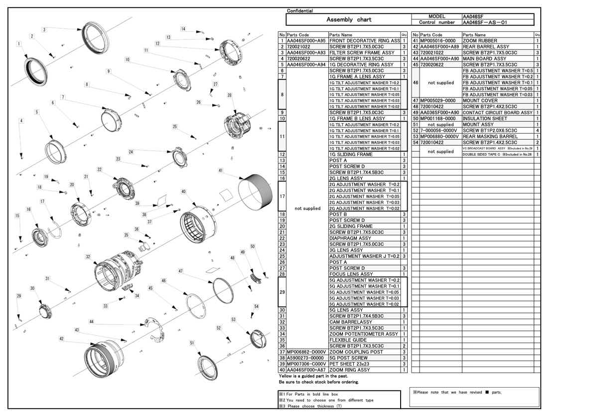 Tamron AF 17-28mm F2_8 A046SF technical manual preview