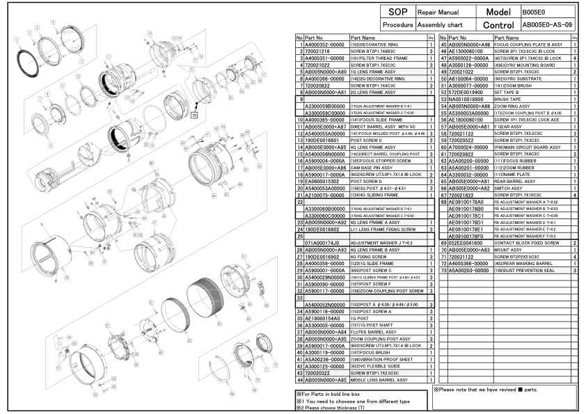 Tamron AF 17-50mm F2_8 XR Di II VC LD Aspherical B005 technical manual preview