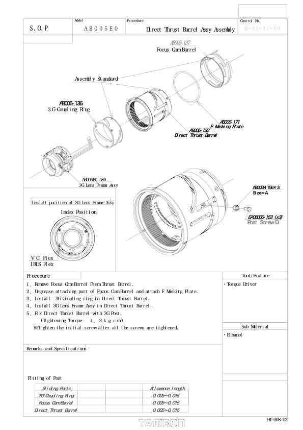 Tamron AF 17-50mm F2_8 XR Di II VC LD Aspherical B005 technical manual preview